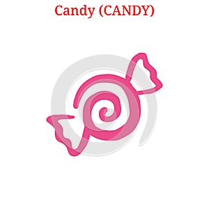 Vector Candy CANDY logo