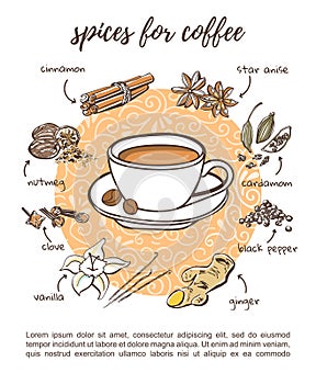 Vector card template with coffee and spices