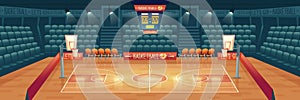 Vector cartoon background of empty basketball court