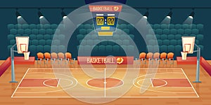 Vector cartoon background of empty basketball court