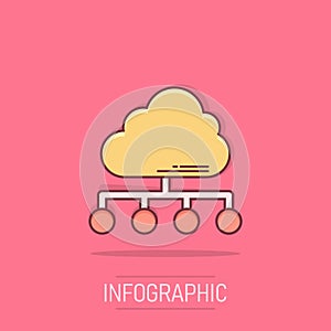 Vector cartoon cloud computing technology icon in comic style. Infographic analytics illustration pictogram. Network business