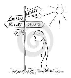 Vector Cartoon of Exhausted and Thirsty Man Walking and Found Signpost with Desert Text