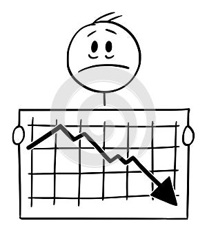 Vector Cartoon Illustration of Unhappy Man or Businessman Holding Falling Financial Graph or Chart