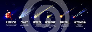 Vector cartoon meteorite, comet asteroid set