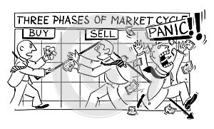 Vector Cartoon of Stock Market Cycles and Phases. Investors Buy, Sell and Panic