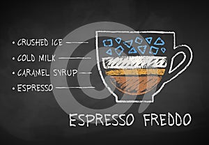 Vector chalk drawn sketch of Espresso Freddo