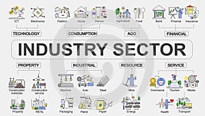 Vector chart banner of industry sector concept with flat design infographic of various segment of business