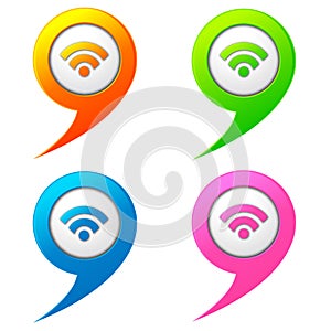 Vector chat connexion