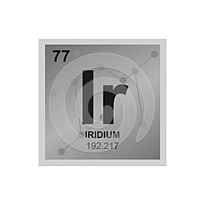 Vector chemical symbol of iridium from the periodic table of the elements on the background from connected molecules.