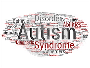 Vector childhood autism syndrome symptom