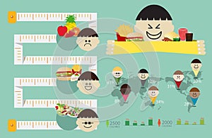 Vector childhood obesity info graphic element