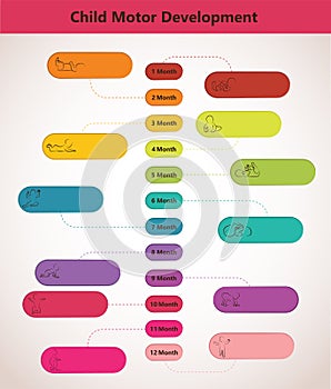 Vector children pyramid for infographic. child development.