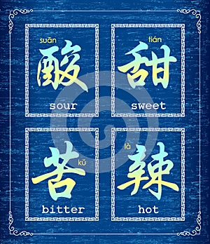 Vector Chinese character symbol about taste