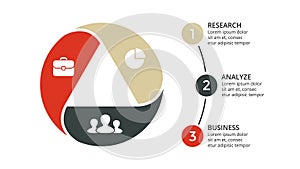 Vector circle arrows triangle infographic, cycle diagram, graph, presentation chart. Business concept with 3 options