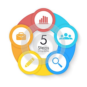 Vector circle chart infographic template for cycle diagram, graph, web design. Business concept with 5 steps or options.