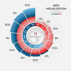 Vector circle chart infographic template for data visualization
