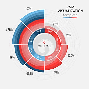 Vector circle chart infographic template for data visualization