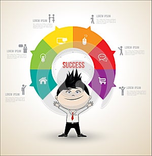 Vector circle concepts with business man