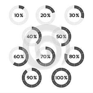 Vector circle diagram, ten steps percentage indicators