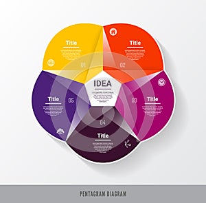 Vector circle infographic. Template for diagram, graph, presentation and chart. Business concept with five options, parts, steps o