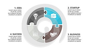 Vector circle puzzle infographic, cycle diagram, graph, presentation chart. Business concept with 4 options, parts