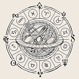 Circle of zodiac signs with geocentric system photo