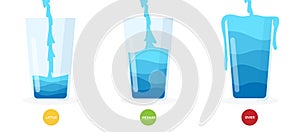 Vector of claen water level in glass icon collection flat style