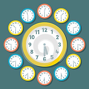 Vector Clocks Showing Half Past the Hour