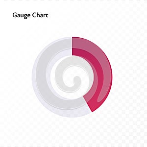 Vector color flat chart diagram icon illustration. Red gauge progress chart. Round with slices isolated on transparent background