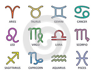 Vector color icons of zodiac signs. Line icon collection editable stroke. Stylized elements of horoscope with name of