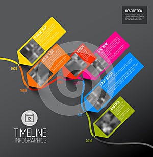 Vector colorful vertical timeline infographic