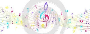 Vector Colorful Watercolor Textured Music Notes in White Background Banner