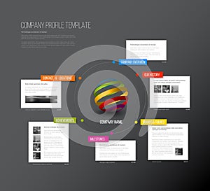 Vector Company infographic overview design template