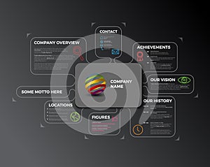 Vector Company infographic overview design template photo