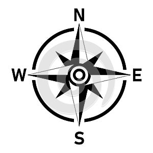 Vector compass icon