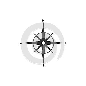 Vector compass. North South East and West