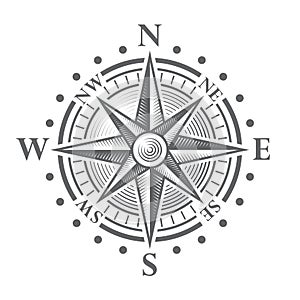 Vector Compass Rose