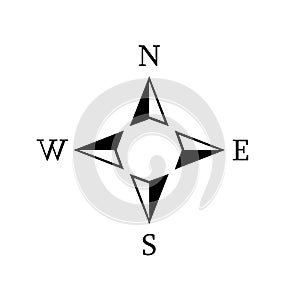 Vector compass rose with North, South, East and West indicated photo