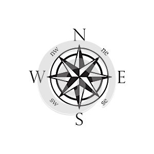 Vector compass rose with North, South, East and West indicated on white background