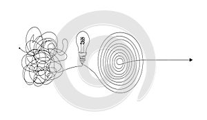 Vector Complex to Simple Transformation Way, Arrow and Lightbulb, Black and WhiteIllustration, Messy Line Thoughts photo