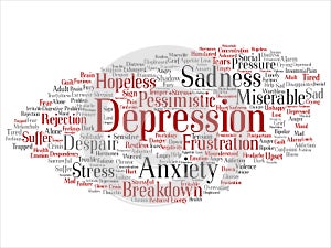 Vector concept conceptual depression or mental emotional disorder problem abstract word cloud isolated background