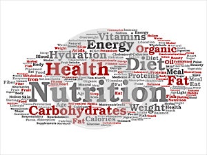 Vector concept or conceptual nutrition health diet abstract word cloud