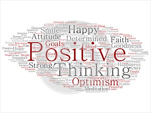 Vector concept, conceptual positive thinking, happy strong attitude abstract word cloud isolated on background