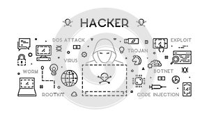 Vector concept of hacking and cyber crimes