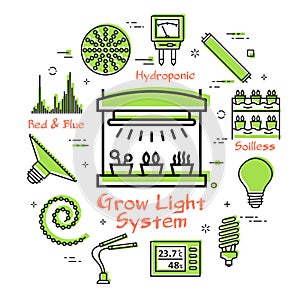 Vector concept of hydroponic and growth led light - grow light system