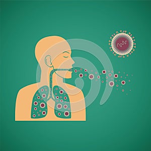 Vector concept of man respiratory pathogenic virus