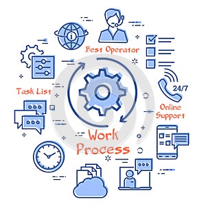 Vector concept of online support - work process icon