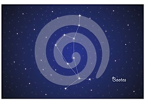 Constellation of Bootes
