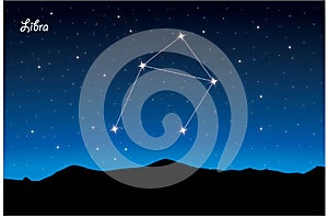 Constellation of Libra