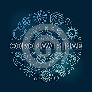 Vector Coronavirinae concept outline blue round illustration